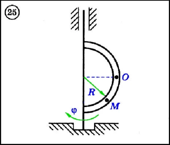 Dievsky V.A. - Solution of task K4 variant 25 (K4-25)