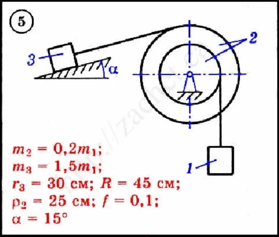 Dievsky V.A - Solution of problem D3 variant 5 task 1