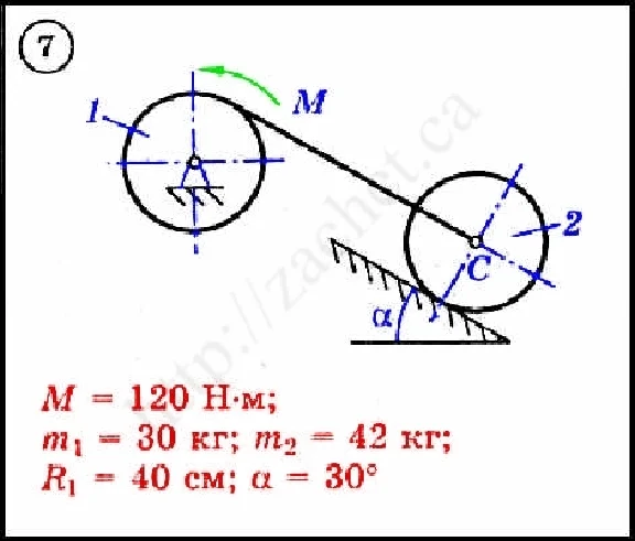 Dievsky V.A - Solution of problem D3 variant 7 task 1