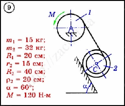 Dievsky V.A - Solution of problem D3 variant 9 task 1