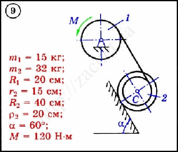 Dievsky V.A - Solution of problem D3 variant 9 task 1