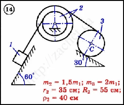 Dievsky V.A - Solution of problim D3 variant 14 task 1