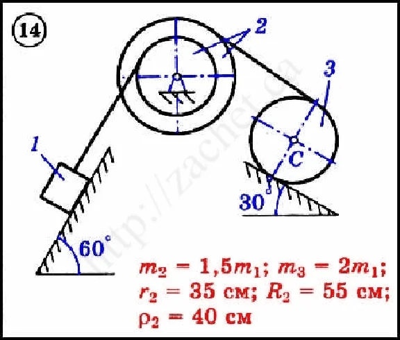 Dievsky V.A - Solution of problim D3 variant 14 task 1