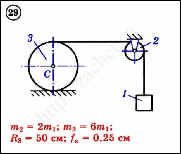 Dievsky V.A - Solution of problem D3 variant 29 task 1