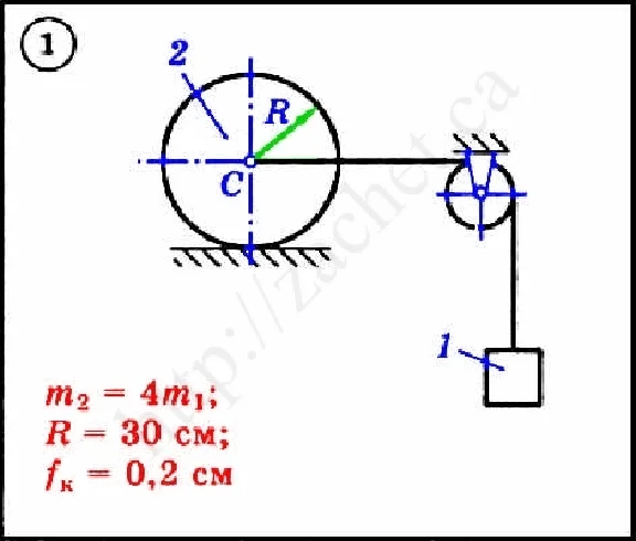 Dievsky V.A - Solution of problem D3 variant 1 task 2