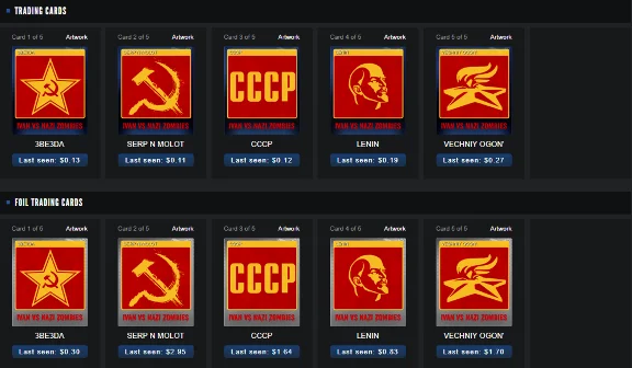 IVAN vs NAZI ZOMBIES Steam Key (ROW)