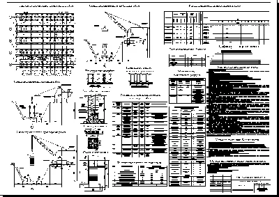 Technological map for the foundation