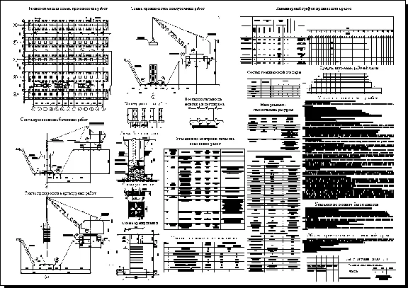 Technological map for the foundation