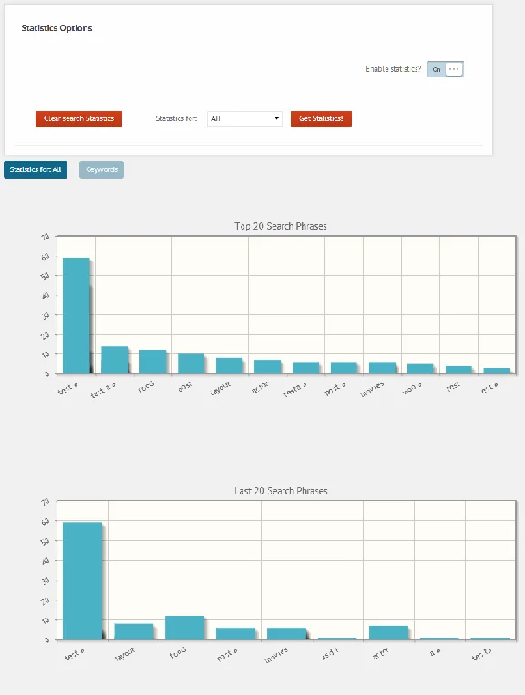 Ajax Search Pro - Live WordPress Search