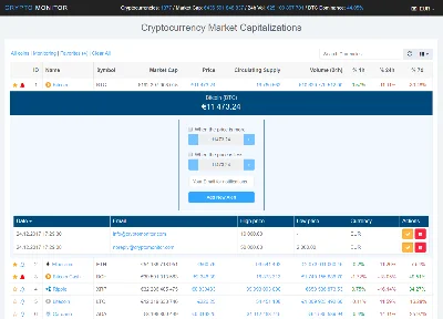 Script for alerts on the course of crypto-currencies to