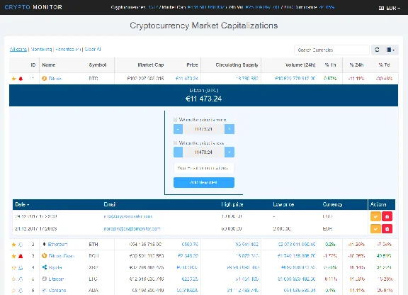 Script for alerts on the course of crypto-currencies to