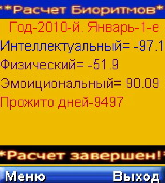 B+ - Программа расчета Биоритмов