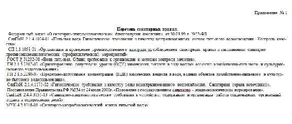 The program of water quality monitoring (well)