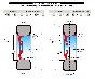 Script bus-disc calculators