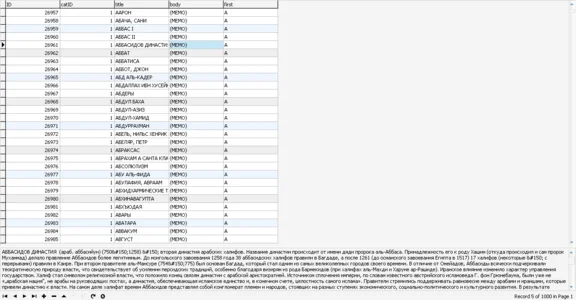 MySQL database encyclopedia of various sciences