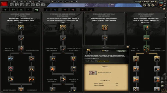 Hearts of Iron IV: Cadet Edition 💎STEAM KEY ЛИЦЕНЗИЯ
