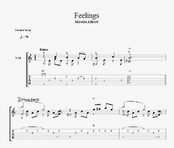 Feelings Morris Albert fingerstyle arrangement gtp/pdf