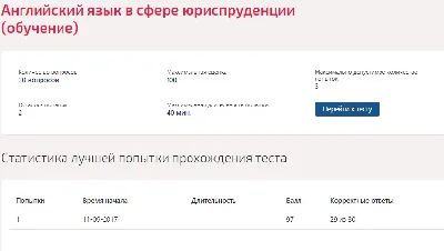 angliyskiy_yazik_v_sfere_yurisprudentsii.Test_Sinergiya