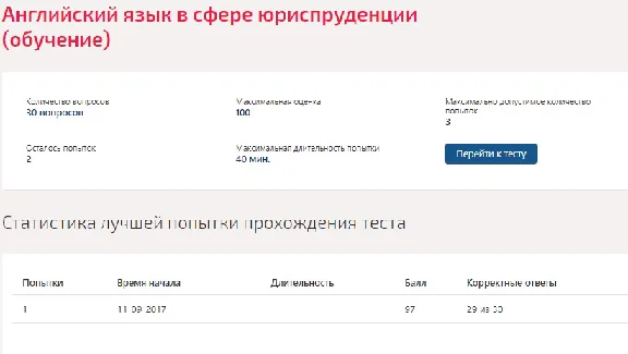 angliyskiy_yazik_v_sfere_yurisprudentsii.Test_Sinergiya