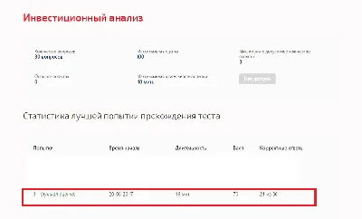 investitsionniy_analiz.Test_Sinergiya