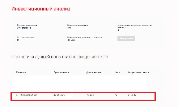 investitsionniy_analiz.Test_Sinergiya