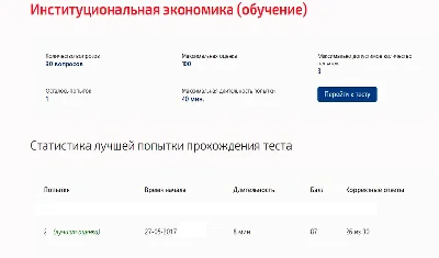 Институциональная экономика.Тест Синергия