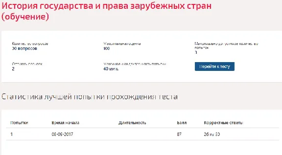 istoriya_gosudarstva_i_prava_zarubegnih_stran
