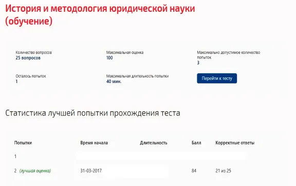 istoriya_i_metodologiya_yuridicheskoy_nauki.Test_Sinerg