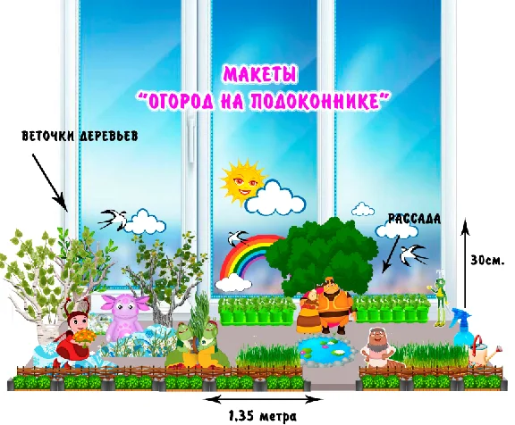 Garden on the window" electronic layouts