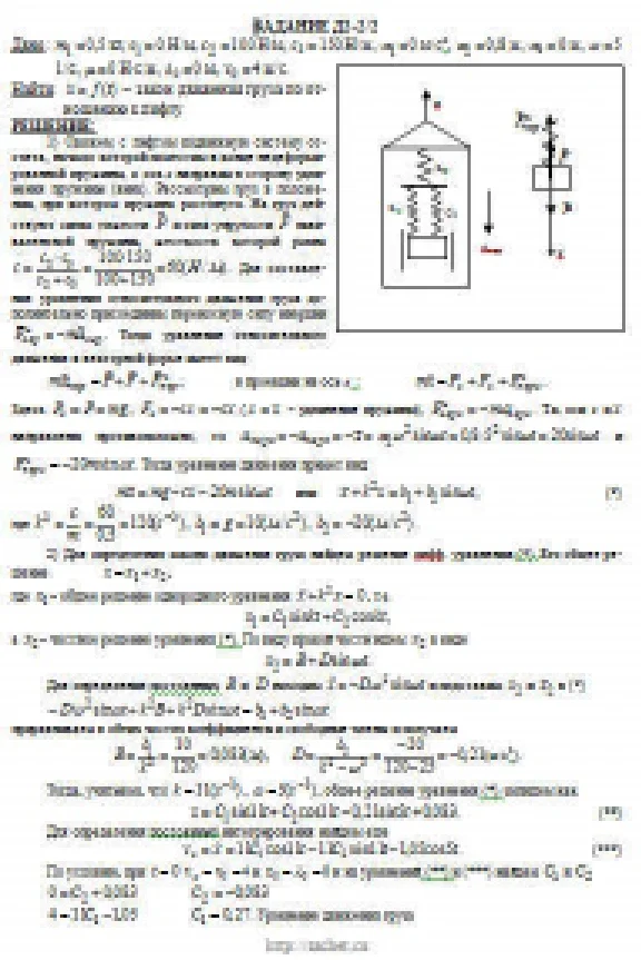 Solution D2-22 (Figure D2.2 condition 2 SM Targ 1989)