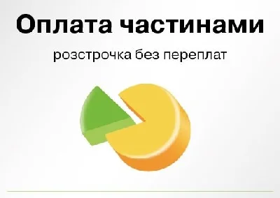 Part payment" Privatbank for WooCommerce Wordpress