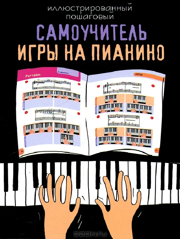 Illustrated step-by-step tutorial on piano playing
