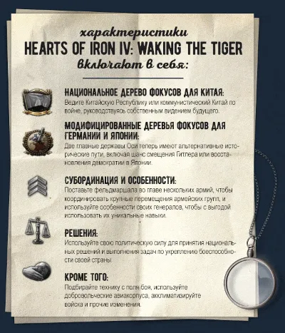 Hearts of Iron IV Waking the Tiger (steam key)