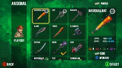 Not Dying Today (steam key)