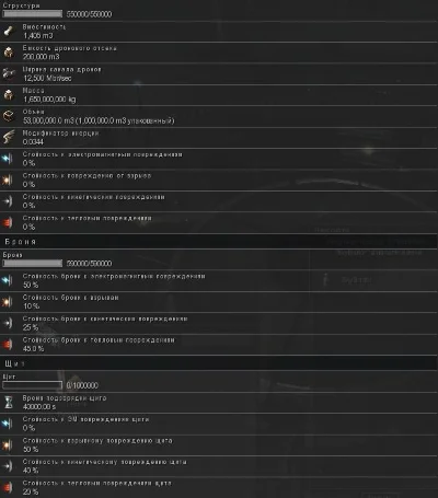 Корабль Wyvern (Caldari Mothership)