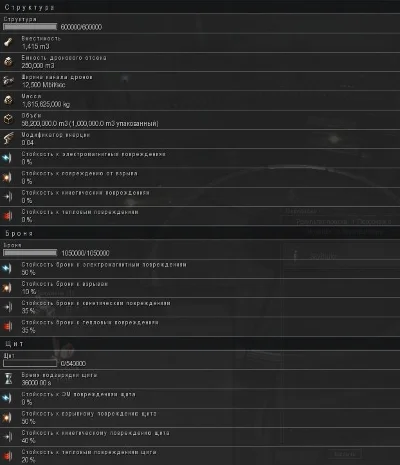 Корабль Nyx (Gallente Mothership)