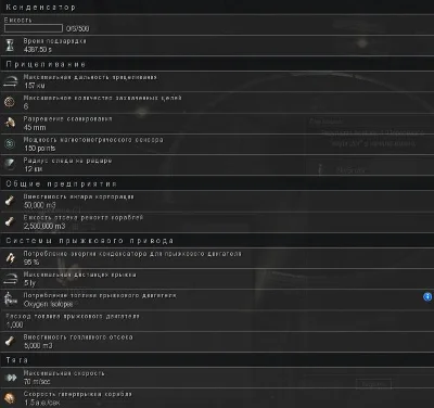 Корабль Nyx (Gallente Mothership)