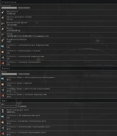 Корабль Ragnarok (Minmatar Titan)