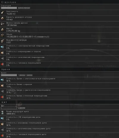 Корабль Erebus (Gallente Titan)