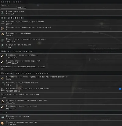 Корабль Erebus (Gallente Titan)