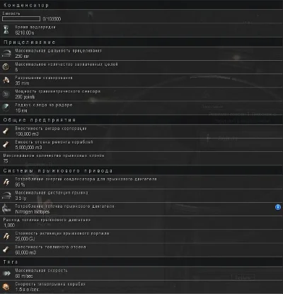 Корабль Leviathan (Caldari Titan)