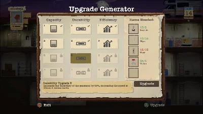 Sheltered (steam key)