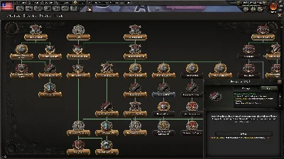 Hearts of Iron IV Colonel Edition Upgrade Steam -- RU