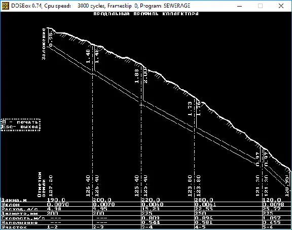 Hydraulic calculation of external sewage networks