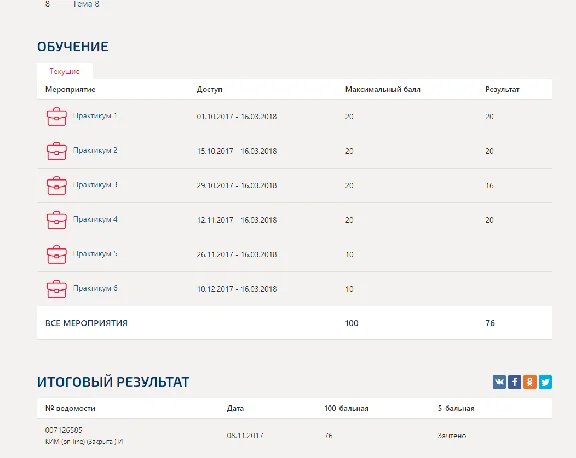 Бизнес-практикум Синергия (Продажи на пальцах)