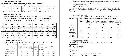 Fundamentals of mathematical modeling of social and eco