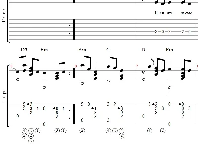 Pack of cigarettes (Tsoi, Kino). Tabs and Sheet music