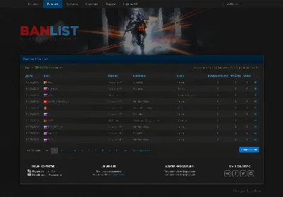 Шаблон DarkBlue для CS:Bans