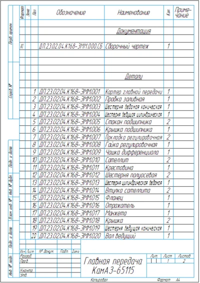 Drawing Main gear KAMAZ-65115
