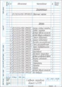 Drawing Main gear KAMAZ-65115